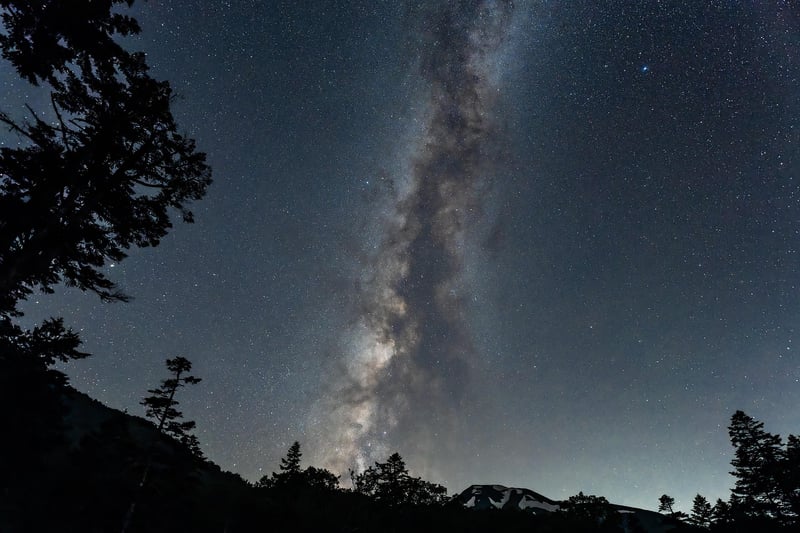 Milky Way Retreats